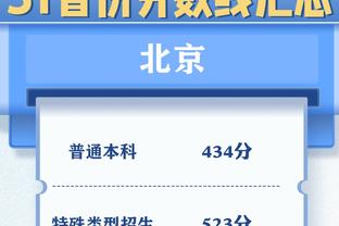 神仙打架！掘金首节全队命中率65.2% 76人62.5%不遑多让